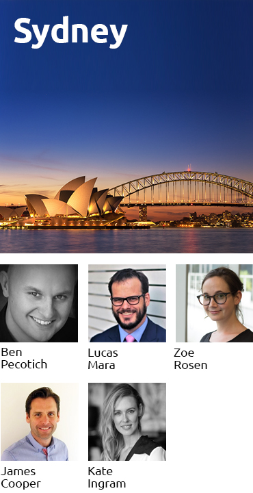 The Design Thinking Association Sydney, Australia Chapter Link