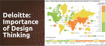 Deloitte Global Human Capital Trends survey