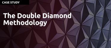 The Double Diamond Design Thinking Methodology