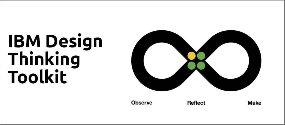 IBM Design Thinking Toolkit